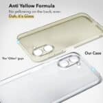 Realme C33 Back Cover | Transparent Shockproof Case with Ring Holder Stand & Camera Protection - Image 4