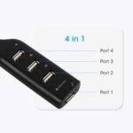 ZEB-90HB is a high-speed USB HUB with 4 ports that feature USB 2.0 and come in a 50 cm long cable. - Image 2