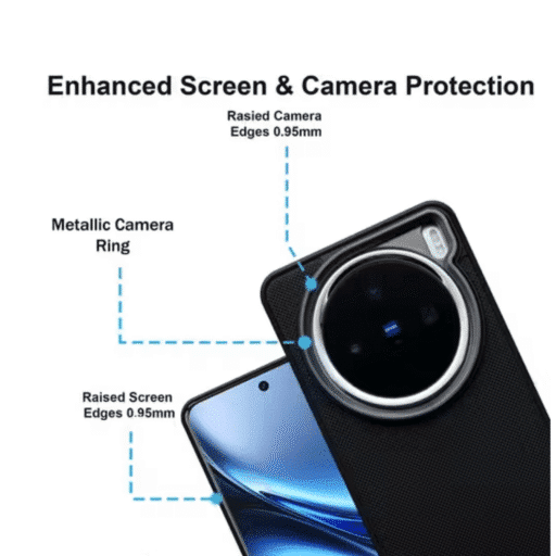 Vivo X200 Back Cover | Premium Transparent Shockproof Case with Ring Holder Stand & Camera Protection - Image 3